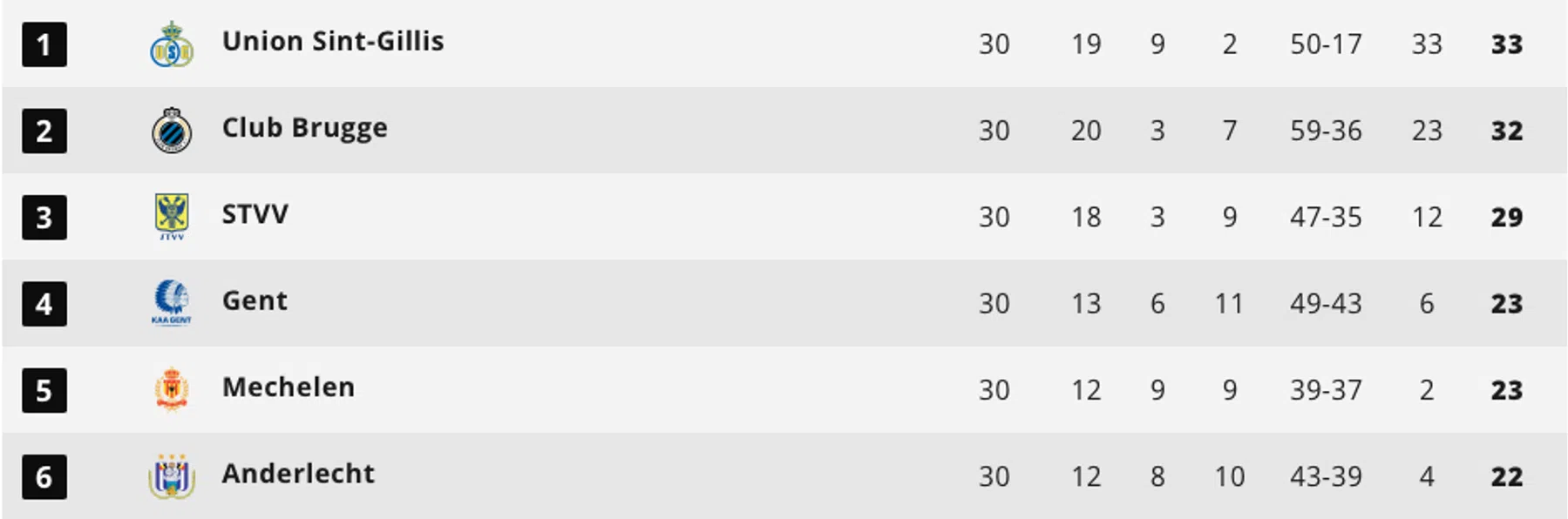 Ondersteunend beeld bij het artikel